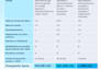 turn your excel into a professional appsheet app with dashboards